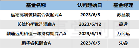 “不满”量化继续“独大”，这批“深度研究型”基金经理要“上场对抗”