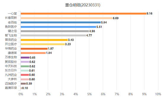 “不满”量化继续“独大”，这批“深度研究型”基金经理要“上场对抗”