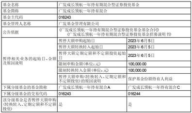 广发基金管理有限公司关于广发中小企业300交易型开放式指数证券投资基金实施转型的第一次提示性公告