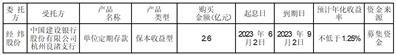 杭州经纬信息技术股份有限公司关于指定募集资金现金管理专用结算账户及使用部分闲置募集资金进行现金管理的进展公告