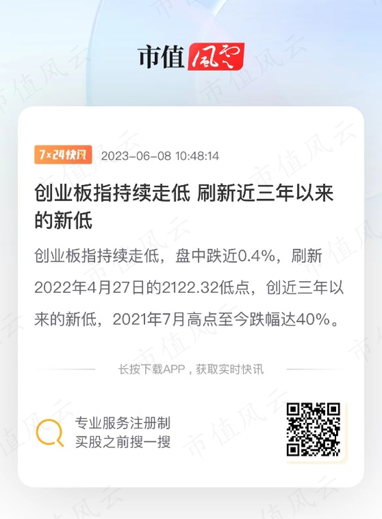 静待光明？资金从未放弃创业板，ETF逆向抄底超300亿