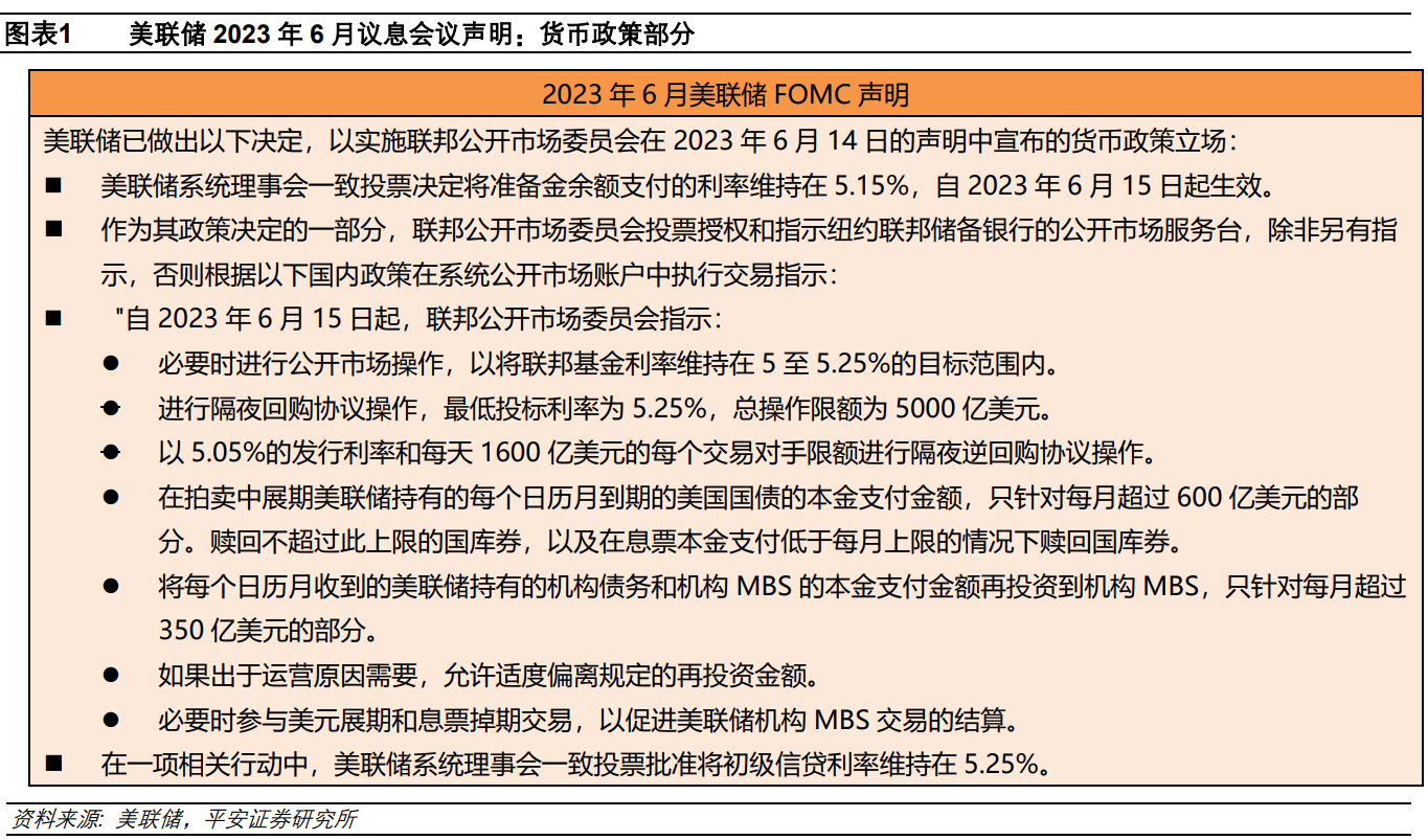 钟正生：美联储如期暂停加息，但末次加息悬而未决