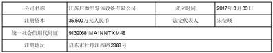 上海至纯洁净系统科技股份有限公司为子公司提供担保的进展公告