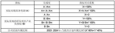 上纬新材料科技股份有限公司第二届监事会第二十一次会议决议公告