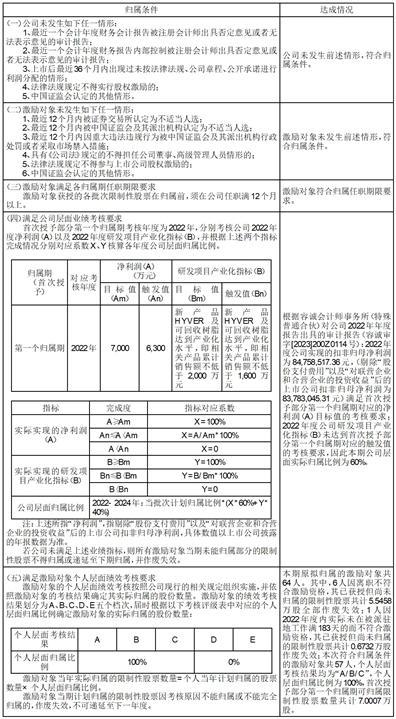 上纬新材料科技股份有限公司第二届监事会第二十一次会议决议公告