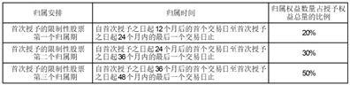 上纬新材料科技股份有限公司第二届监事会第二十一次会议决议公告