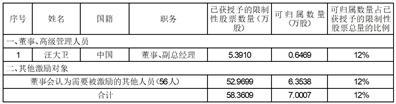 上纬新材料科技股份有限公司第二届监事会第二十一次会议决议公告