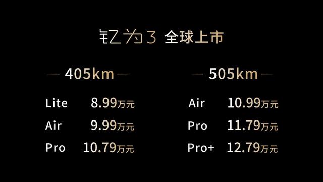 纯电A级车“卷王”诞生！钇为3全球上市 8.99万元起售