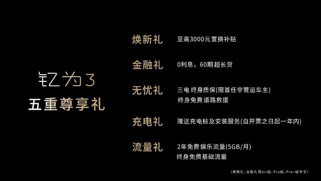 纯电A级车“卷王”诞生！钇为3全球上市 8.99万元起售