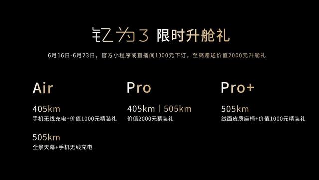 纯电A级车“卷王”诞生！钇为3全球上市 8.99万元起售