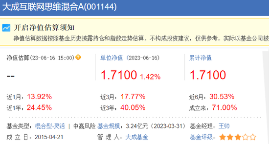 换3位经理也挡不住基金清盘预警！大成基金投研团队值得托付吗？