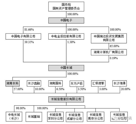 专精特新企业扎堆冲刺新三板！这些企业直奔北交所，盈利最高逾1亿