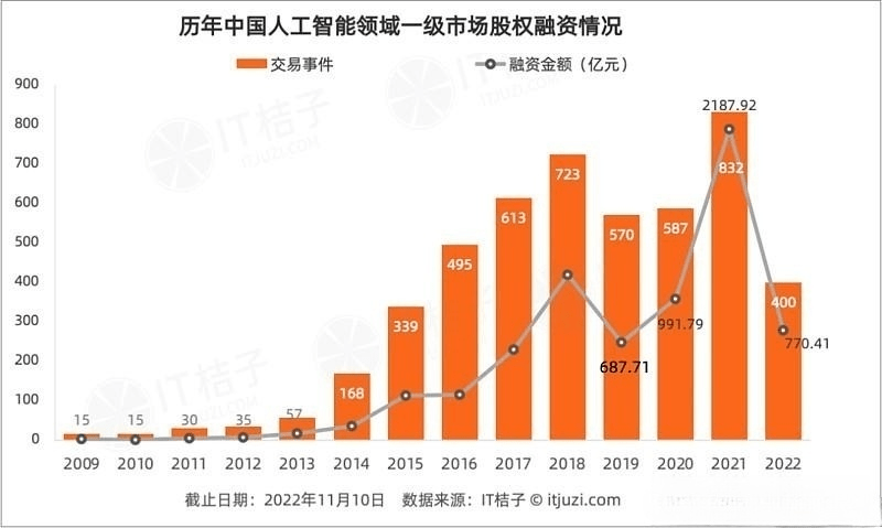 卷也没用的618：消费主义的泡沫破裂得挺安详