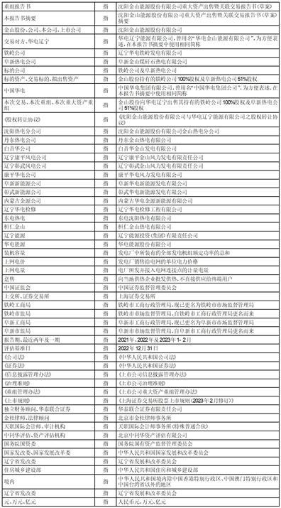 沈阳金山能源股份有限公司重大资产出售暨关联交易报告书（草案）摘要