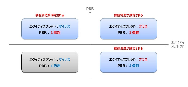 日本推出日版“标普500指数” 全球交付量第一的车企竟被拒之门外