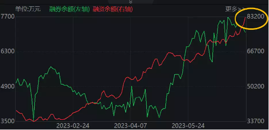 【ETF操盘提示】又双叒叕创新低！中证医疗点位回到2019年，还要“坚守”吗？机构指路：分批布局