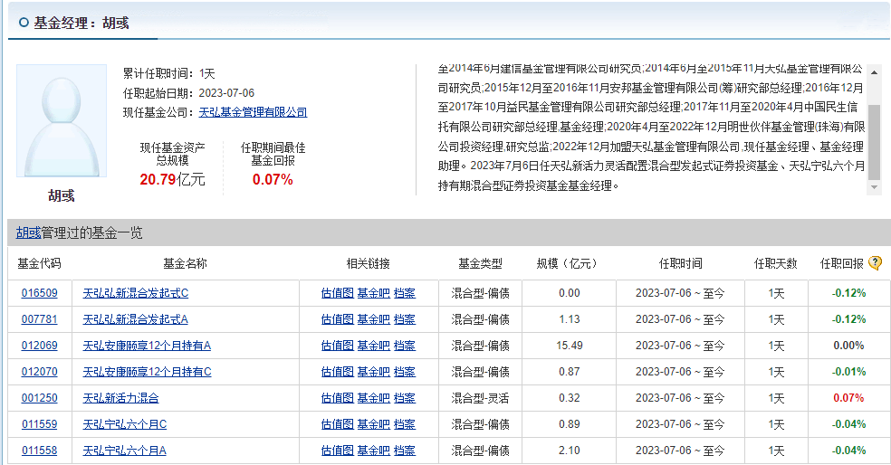 基金要长期主义？天弘基金新聘基金经理胡彧先后7次跳槽 每家单位平均时长不超2年