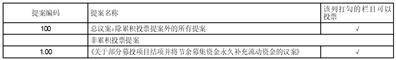 哈尔滨三联药业股份有限公司关于召开2023年第二次临时股东大会通知的公告