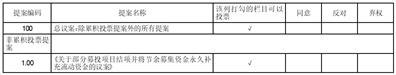 哈尔滨三联药业股份有限公司关于召开2023年第二次临时股东大会通知的公告