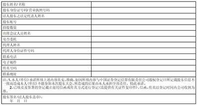 哈尔滨三联药业股份有限公司关于召开2023年第二次临时股东大会通知的公告