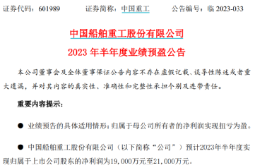 85万股民懵了！这八家公司，被立案调查！