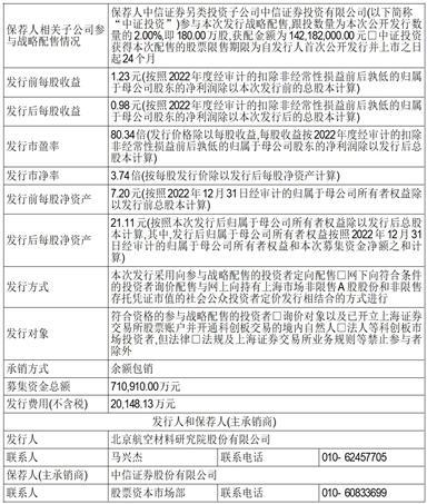 北京航空材料研究院股份有限公司首次公开发行股票并在科创板上市招股说明书提示性公告