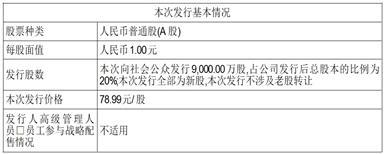 北京航空材料研究院股份有限公司首次公开发行股票并在科创板上市招股说明书提示性公告