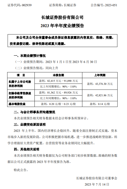 打脸，长城证券老总因飞单受罚，年初火线下课