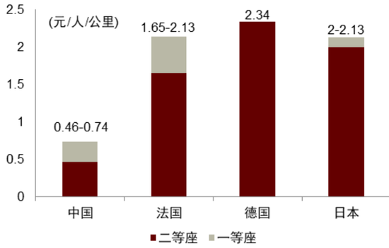 中金：ESG视角看央国企价值重塑