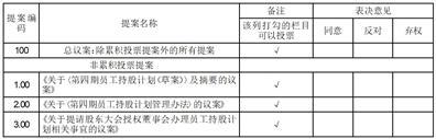 江苏东方盛虹股份有限公司关于召开2023年第三次临时股东大会的提示性公告