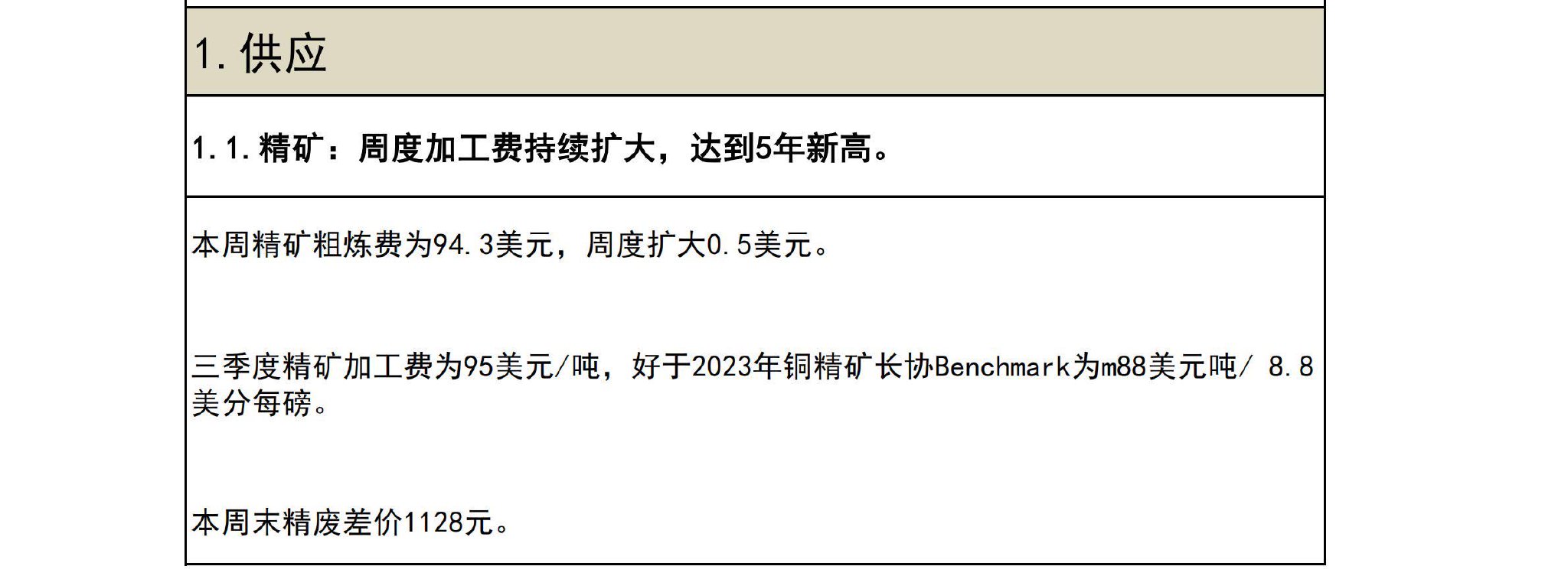 铜周报：美联储加息落地，铜价需求延续良好