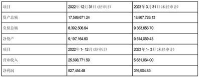 电光防爆科技股份有限公司关于变更控股子公司名称、经营范围及增加注册资本的公告