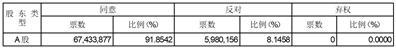 新疆天富能源股份有限公司第七届董事会第三十七次会议决议公告