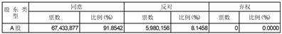 新疆天富能源股份有限公司第七届董事会第三十七次会议决议公告